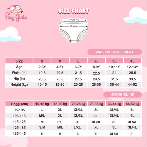 FINY GIRLS [1 Box = 3 Pcs] - Celana Dalam Anak Perempuan [2- 13 tahun]  / Animal Face 01