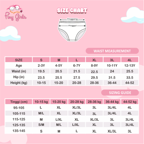 Finy Girls [1 Box = 3 Pcs] - Celana Dalam Anak Perempuan [2- 13 tahun] / Bunny