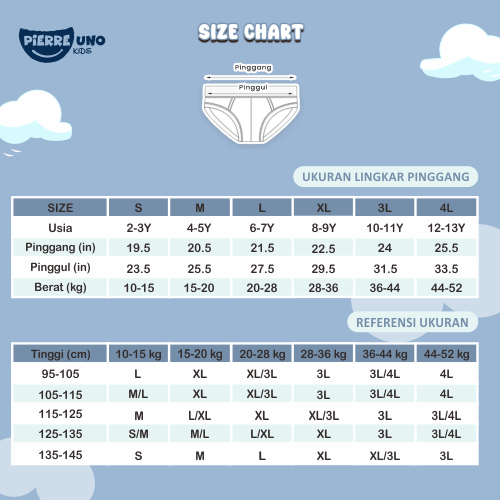 Pierre Uno Kids [1 Box = 3 Pcs] - Celana Dalam Anak Laki-laki [2- 13 tahun]  / Builder